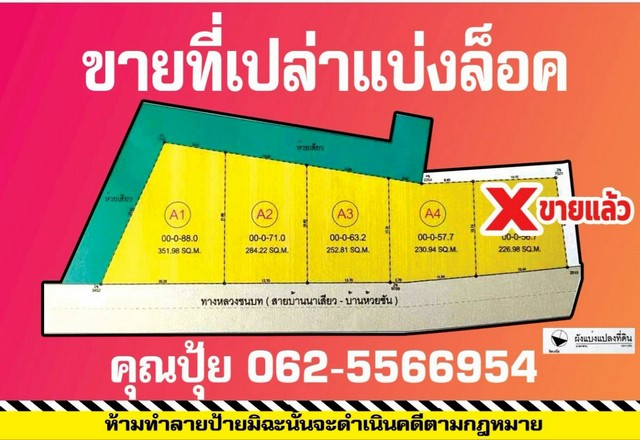 ขายที่เปล่าชัยภูมิ..ขายที่แบ่งล็อค..ขายที่เปล่าตำบลนาเสียวชัยภูมิ...ขายที่เปล่าติดถนนบ้านนาเสียว
